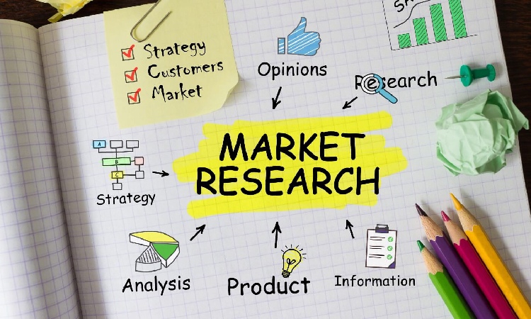 Memulai riset pasar, Sumber: harmony.co.id