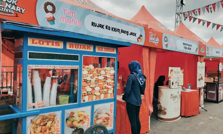 Tenant F&B, Sumber: googleusercontent.com